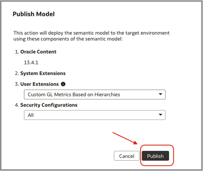 Publish Model