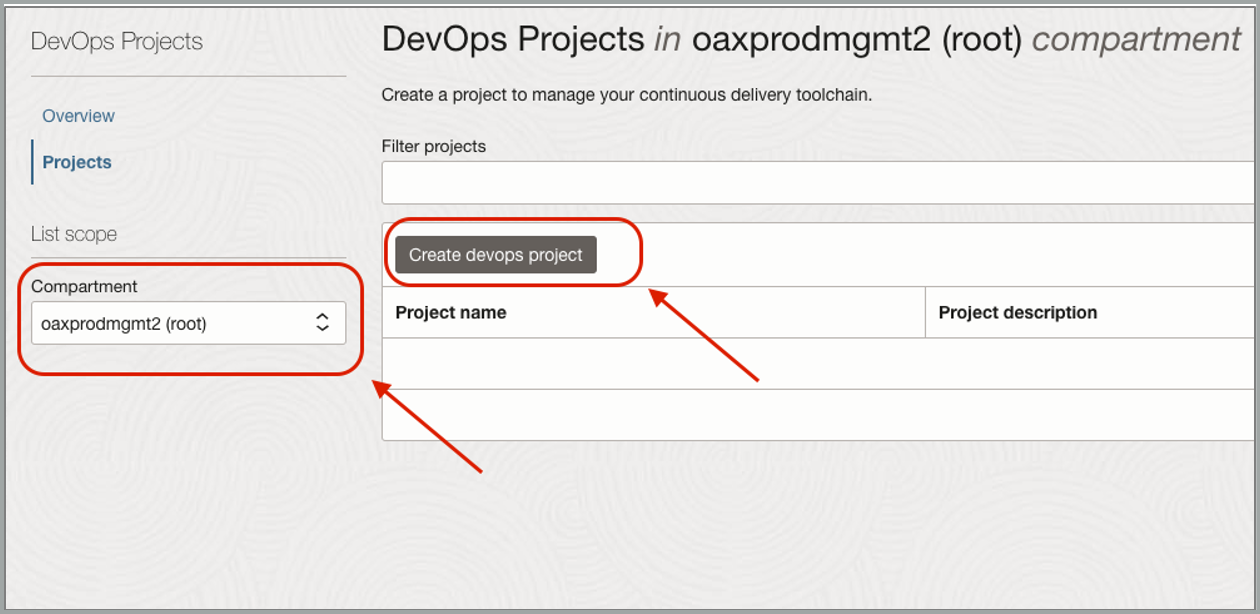 Create Devops project