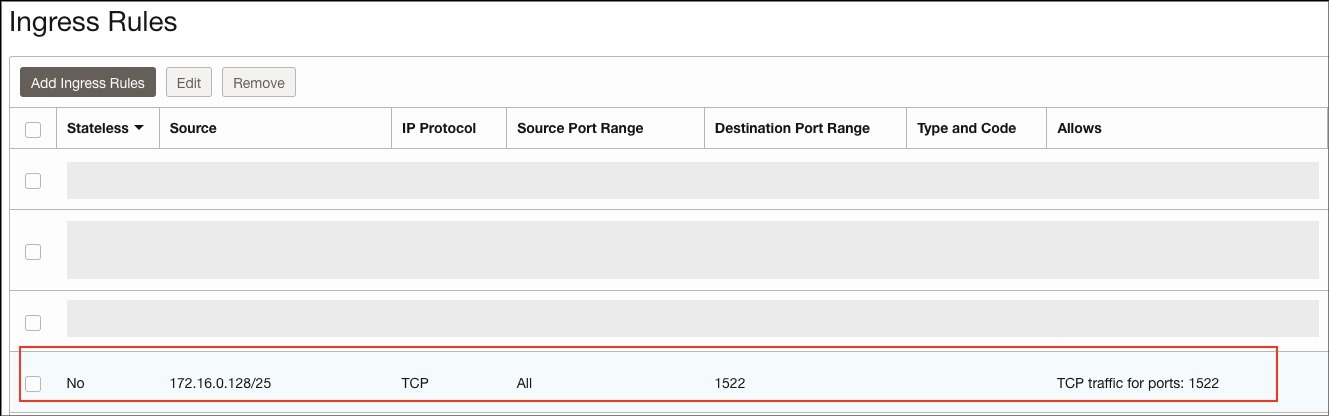 Data Source Private Subnet Security List