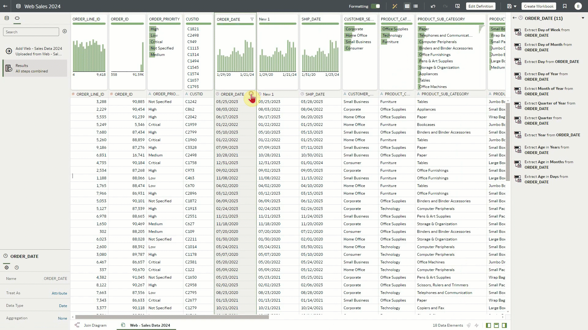 Figure 6: Creating durations through simplified calculations