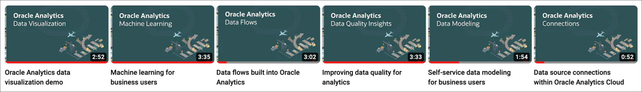 Oracle Analytics platform YouTube product tour