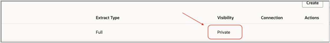 Change visibility to Public