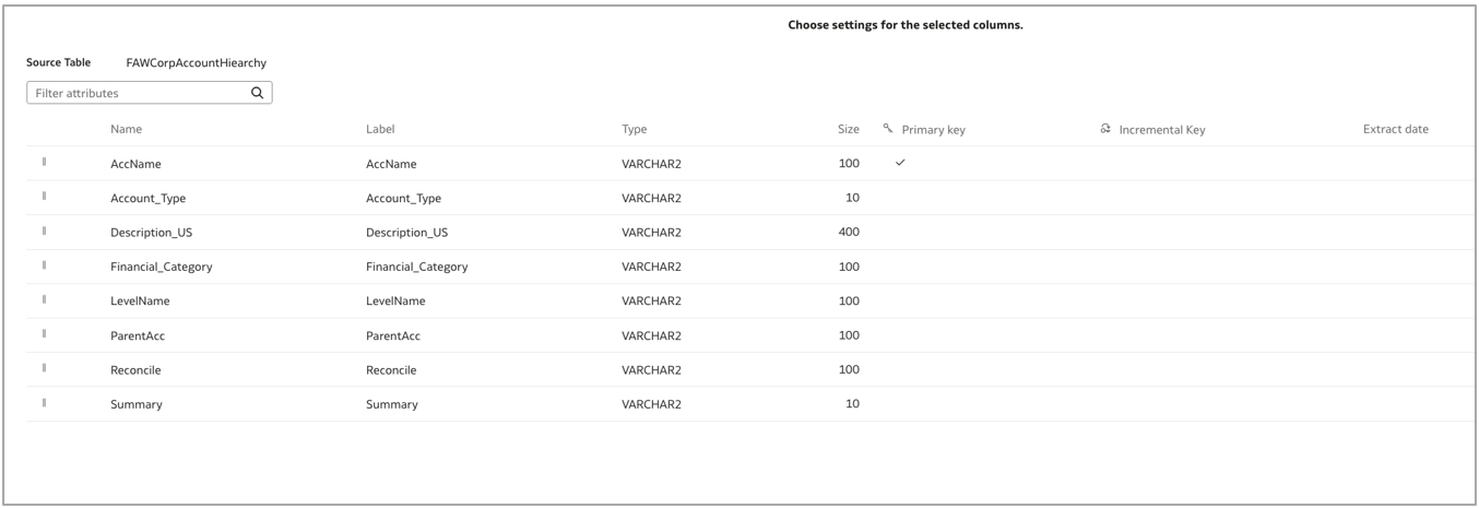 Modify the Column Sizes and Identify the Primary Key