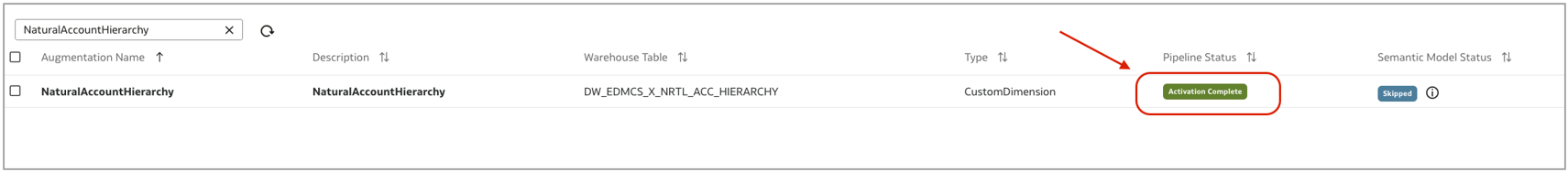 Verify Activation completed