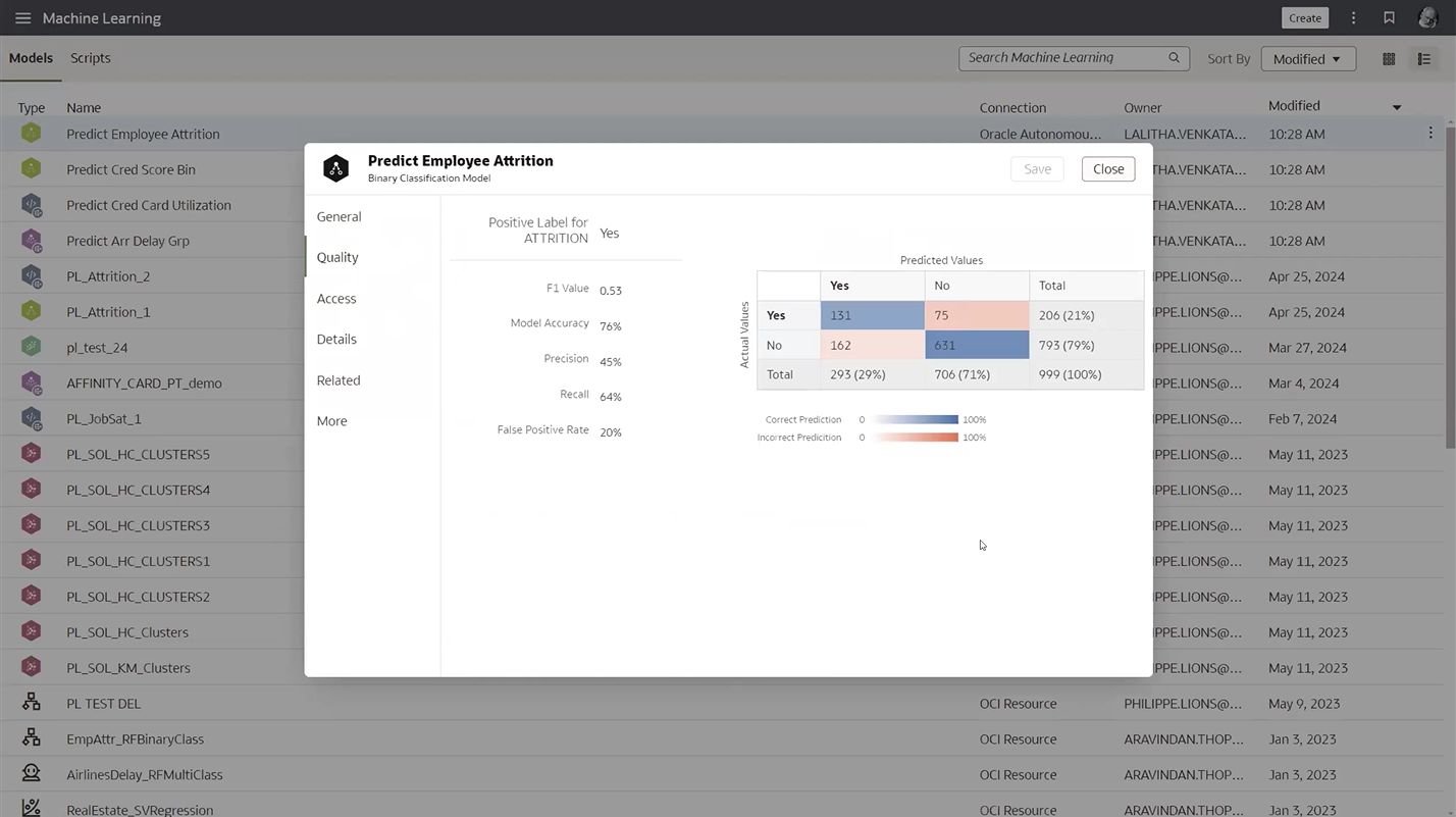 Improved UI for inspecting AutoML models run in OAC
