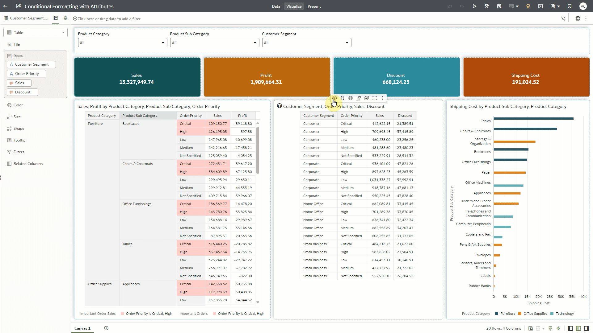FIG 7 – Attributes are now available for inclusion in Conditional Formatting rules