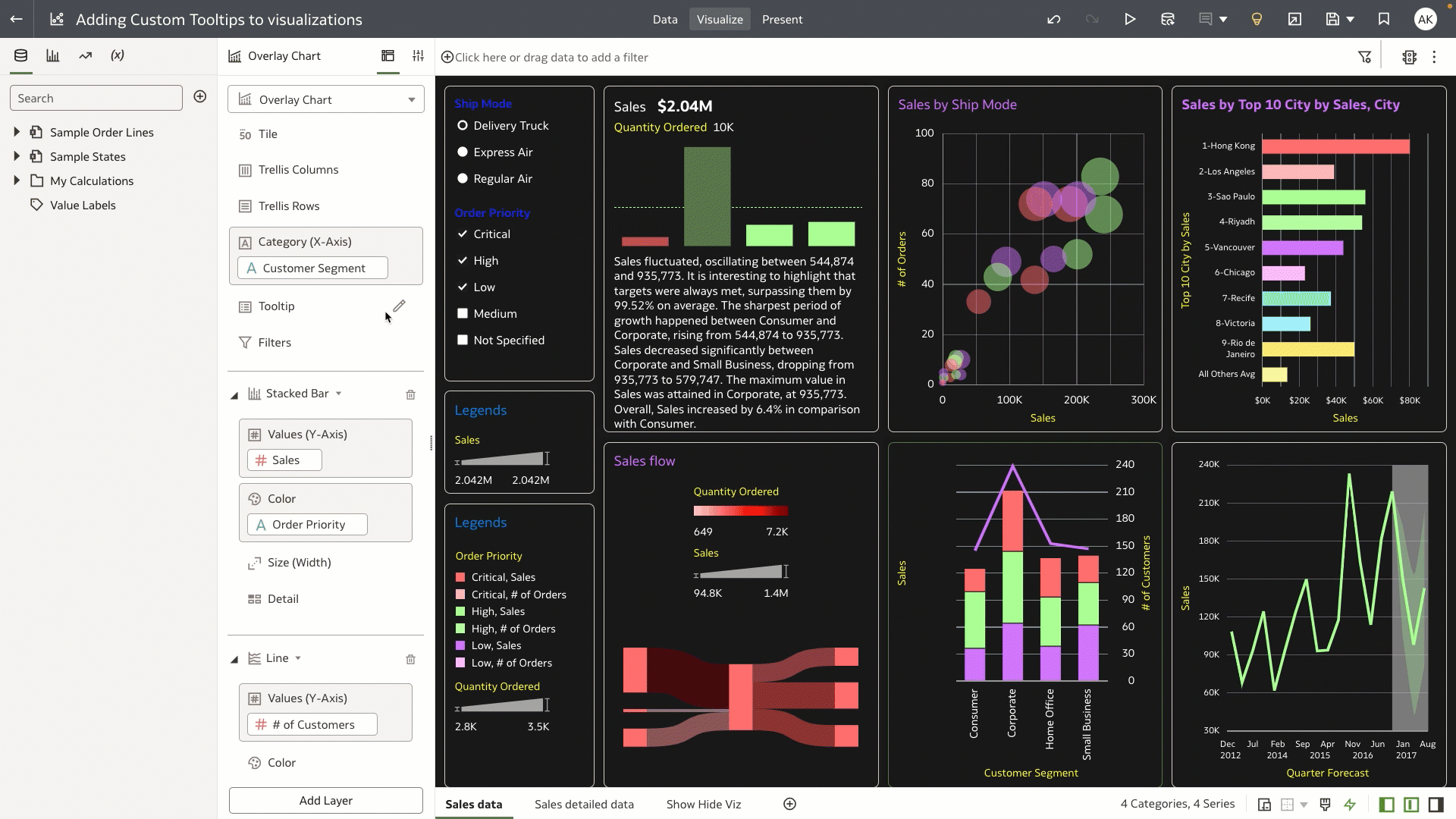 Figure 7: Default tooltip settings being edited with additional colours, added text, and new metrics
