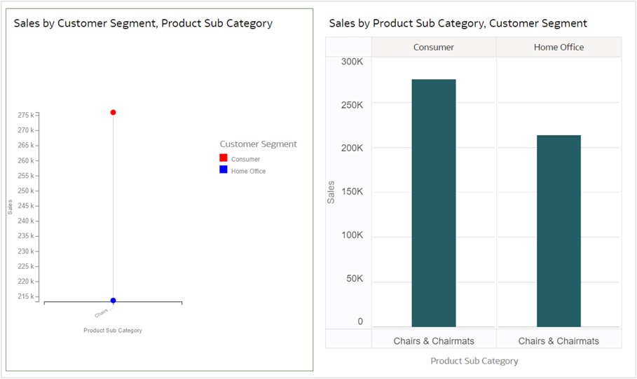 Fig. 11 Keep Selected