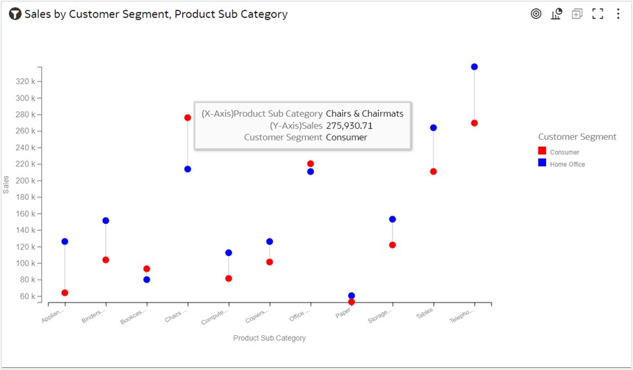 Fig. 7 Tooltip feature