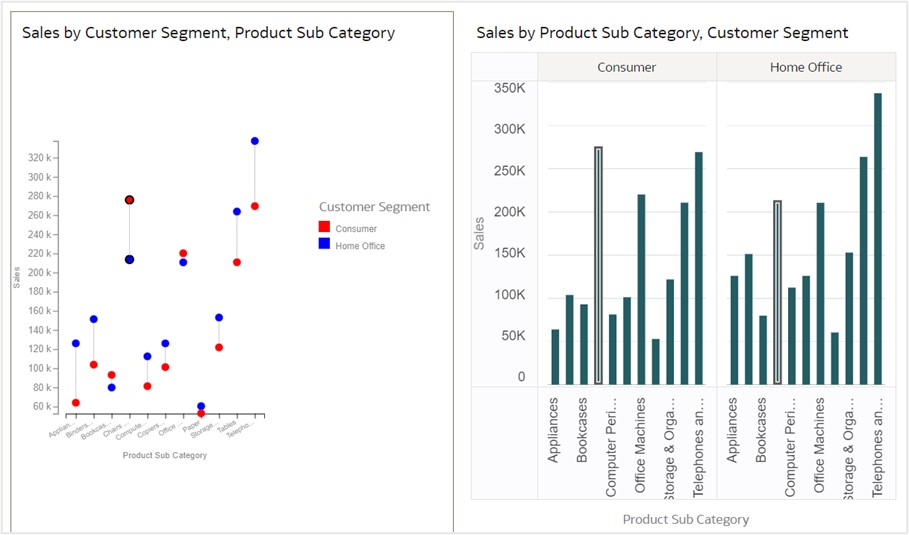 Fig. 9 Highlight feature