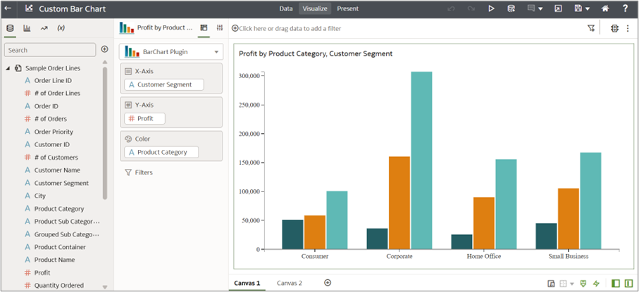 Figure 1: Expected output of a bar chart custom extension