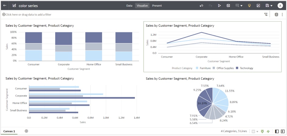fig 5 the glacier color series