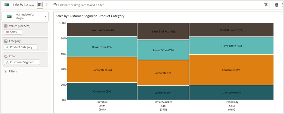  Figure 8: Default font color for custom plug-ins