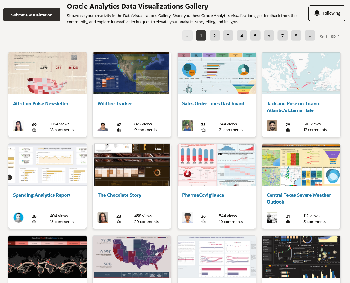 Oracle Analytics Data Visualization Gallery
