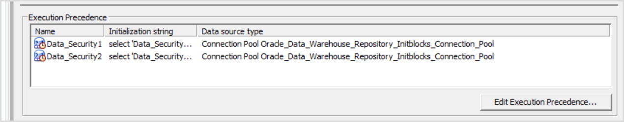 Init block precedence