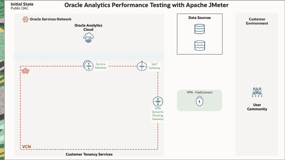 JmeterPrepSlide1Slide2