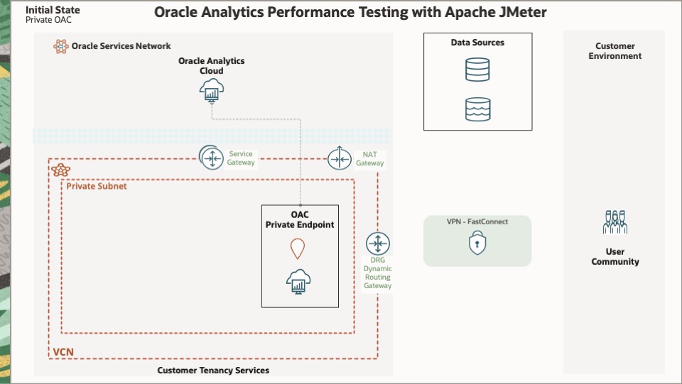 JmeterPrepSlide1Slide4