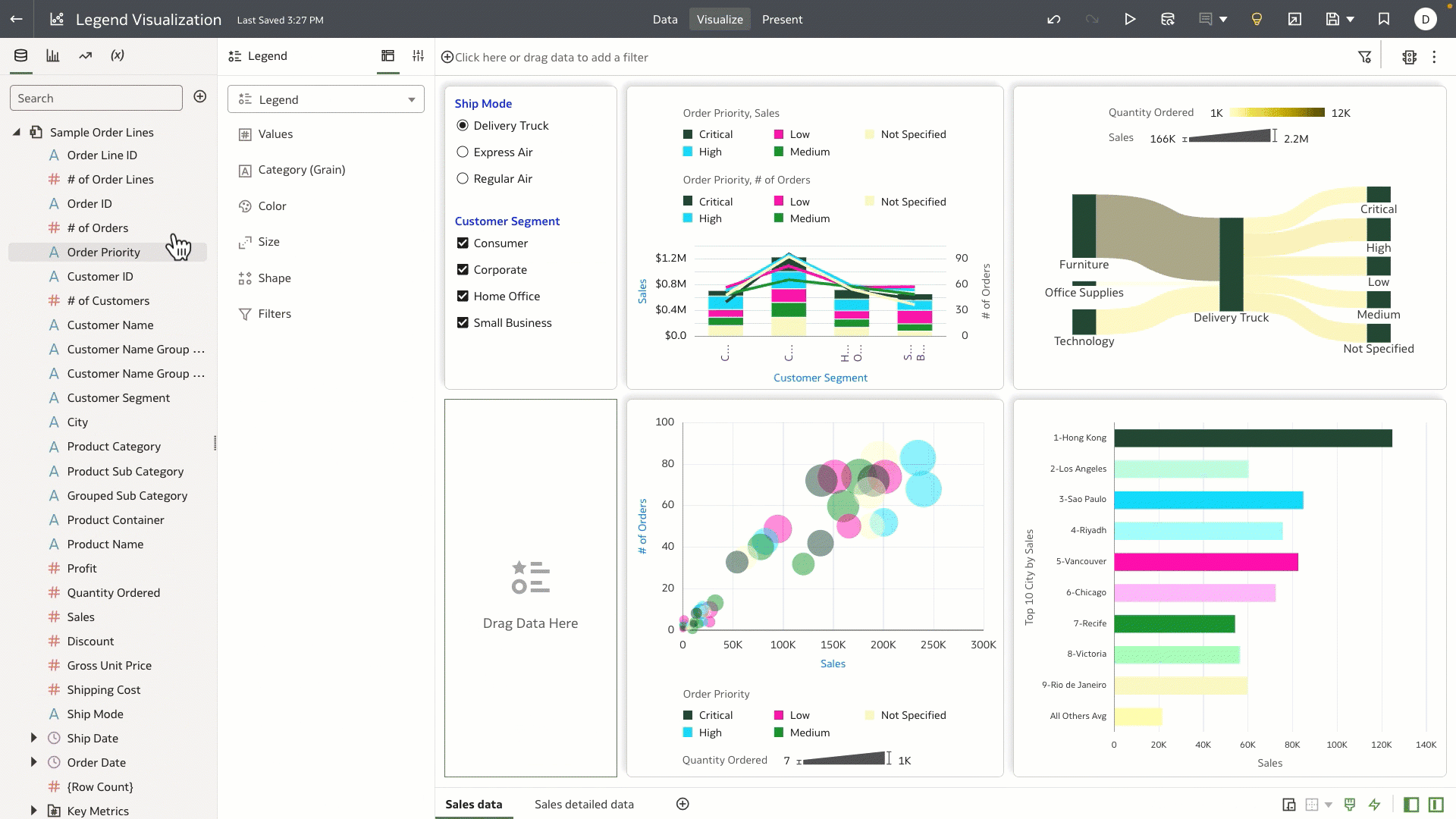 Figure 4: Enhanced legend formatting to enhance user experience