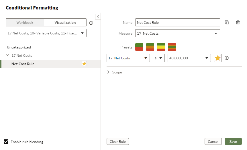 Conditional formatting rule for Net Costs metric