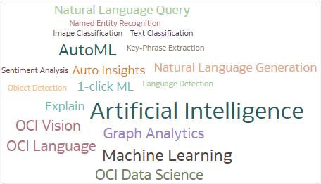 OAC ML AI Features