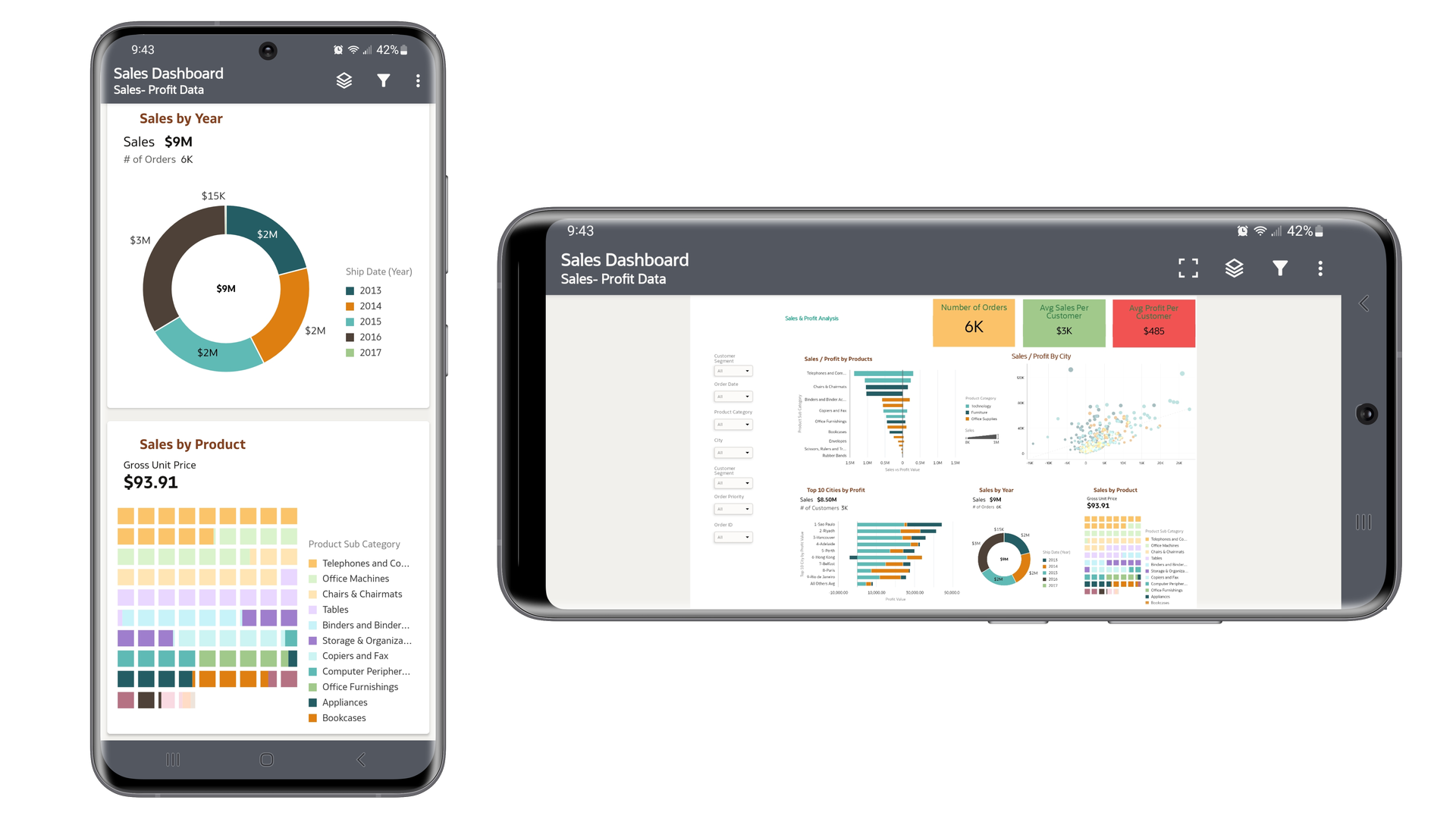 OAC Mobile App Layout Styles