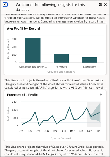 OAS2023_Enhanced Auto Insights