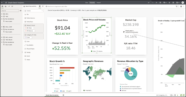 OAS2023_Enhanced authoring experience