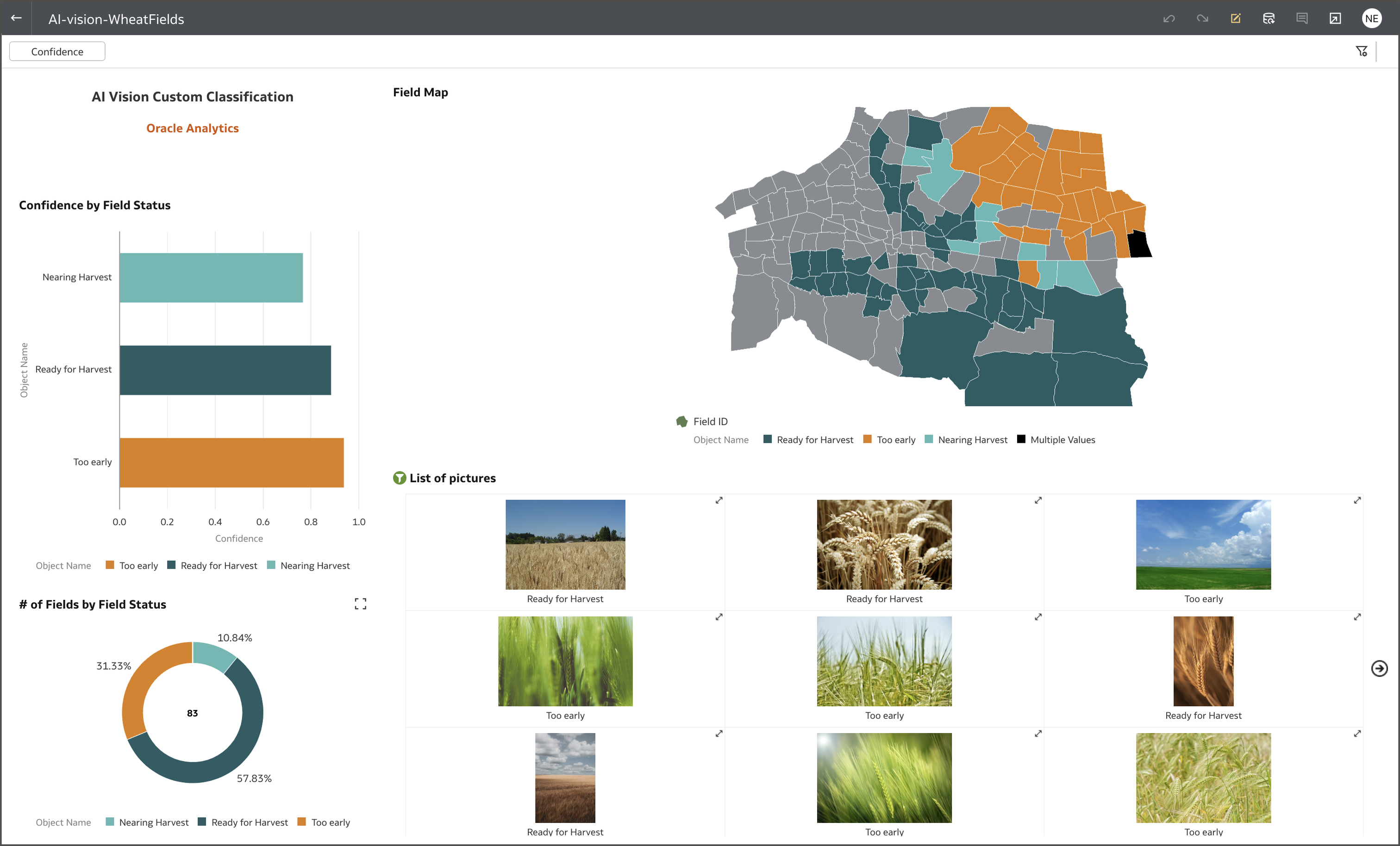 OAS2023_New Oracle Cloud Infrastructure integrations