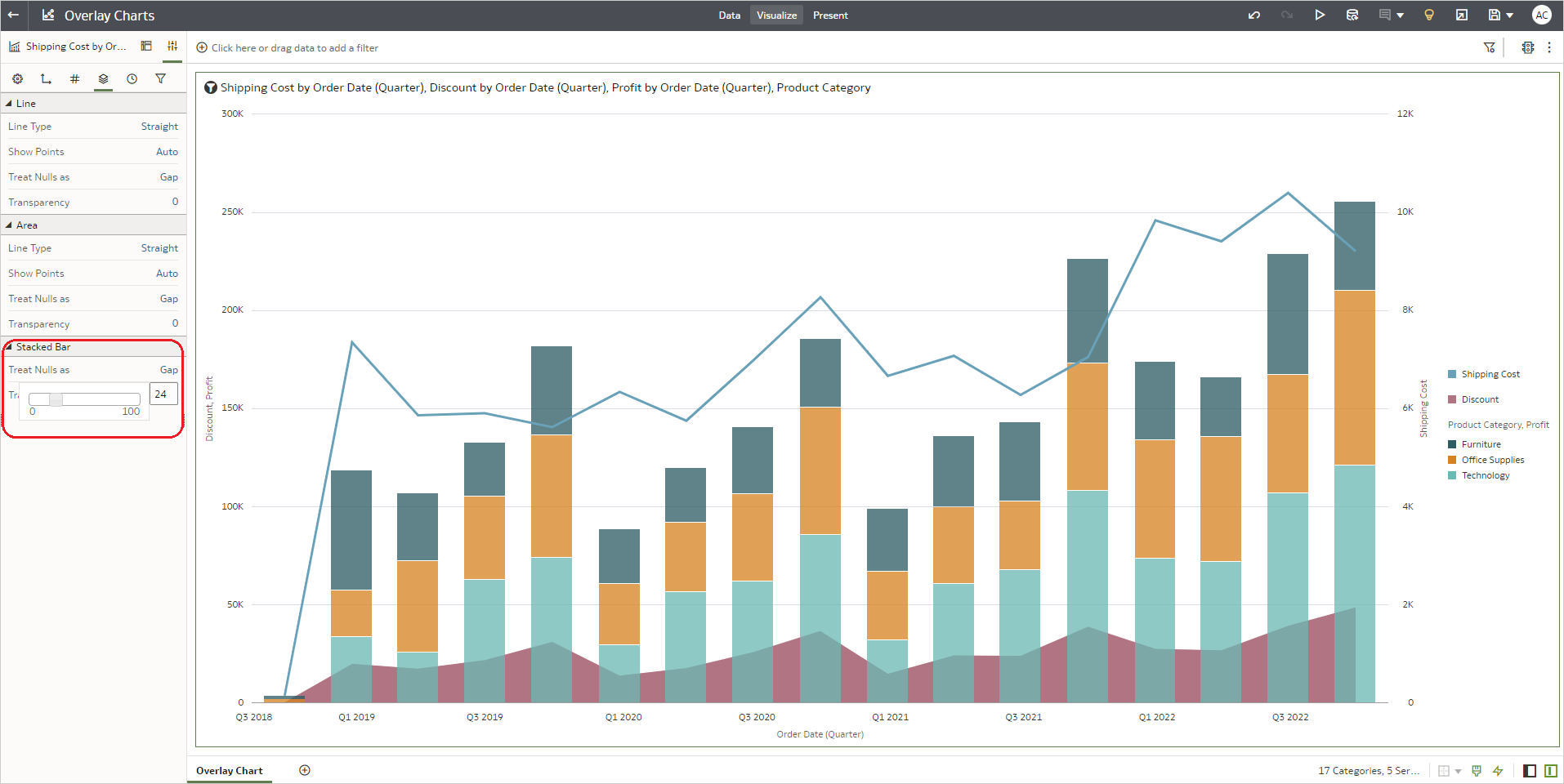 Adjusting the transparency of a chart layer