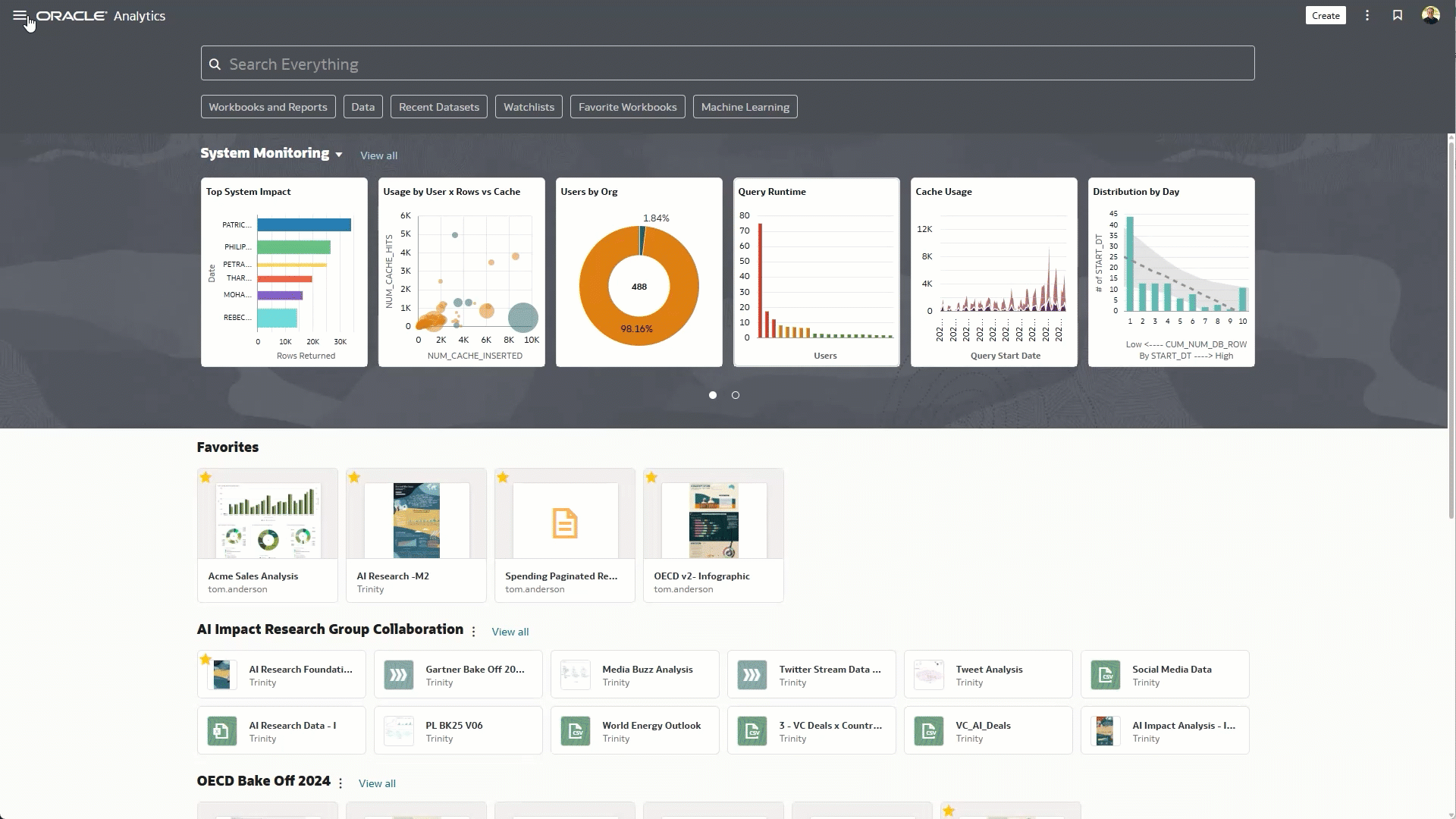 Using your own LLM API key with the OAC AI Assistant