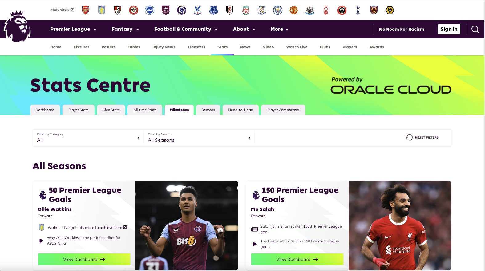 Premier League Stats Centre Milestones Page