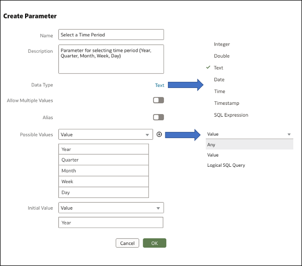 Parameter definition