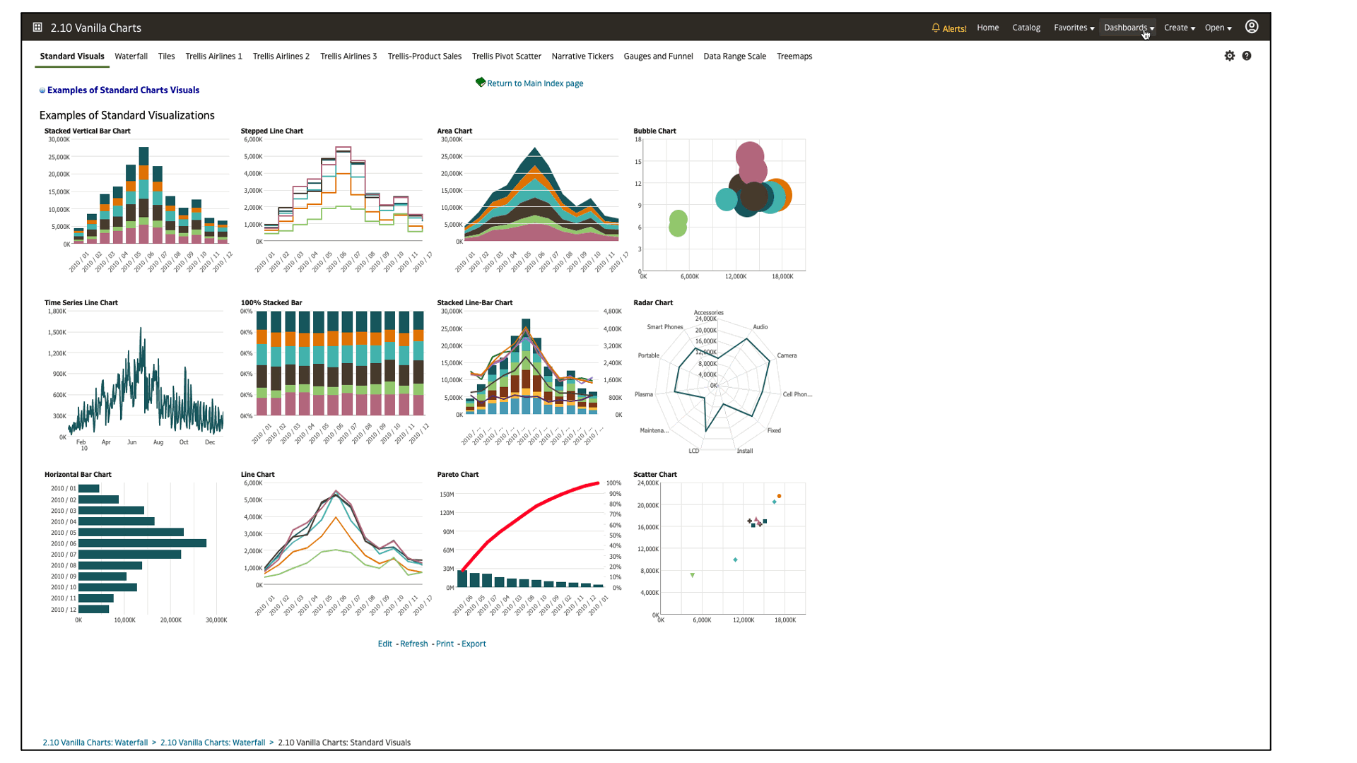 Dashboard render gif