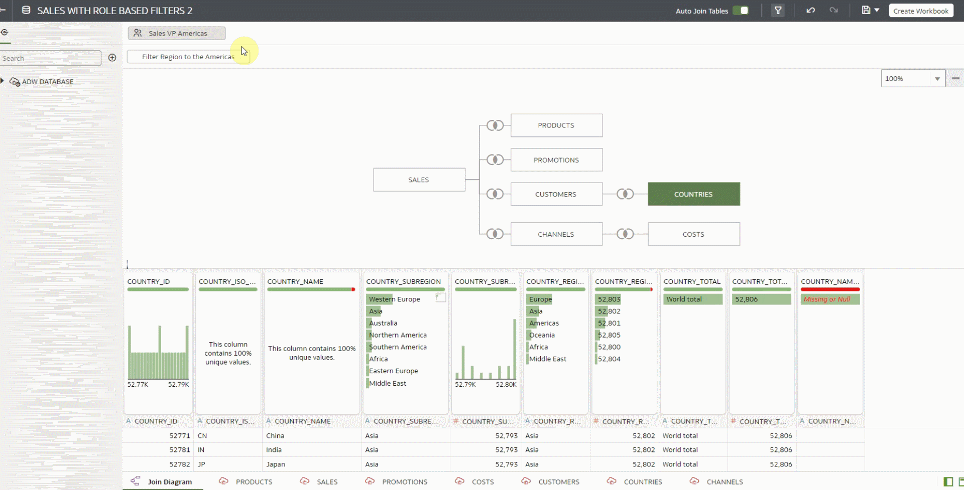 Create the second role based filter