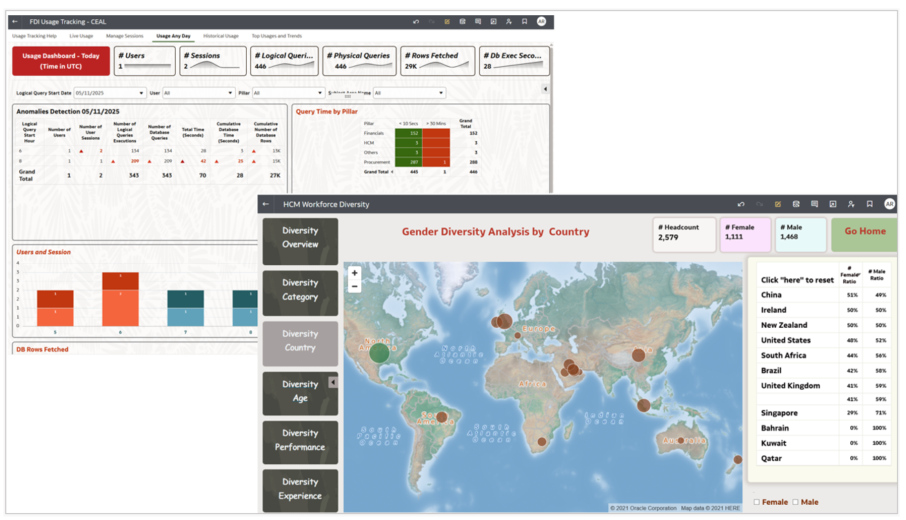 Reusable Artifacts Preview