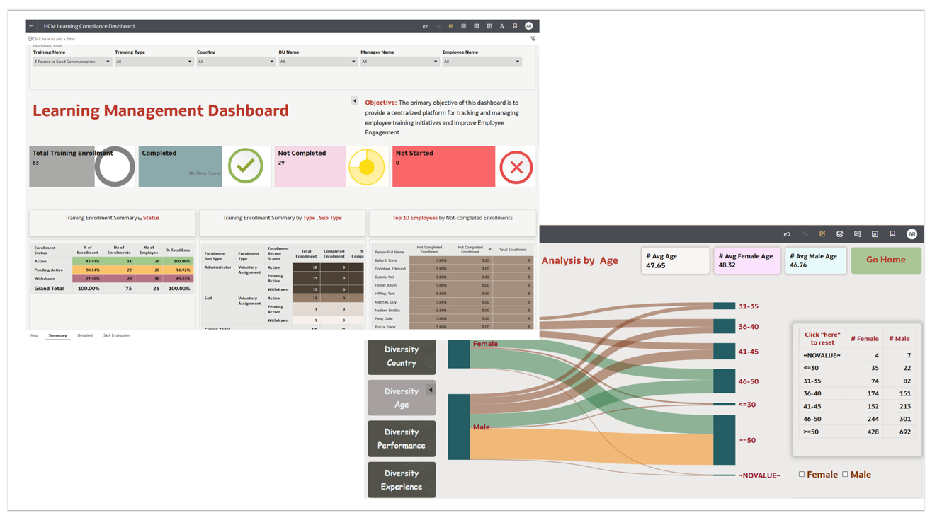 Reusable Artifact samples