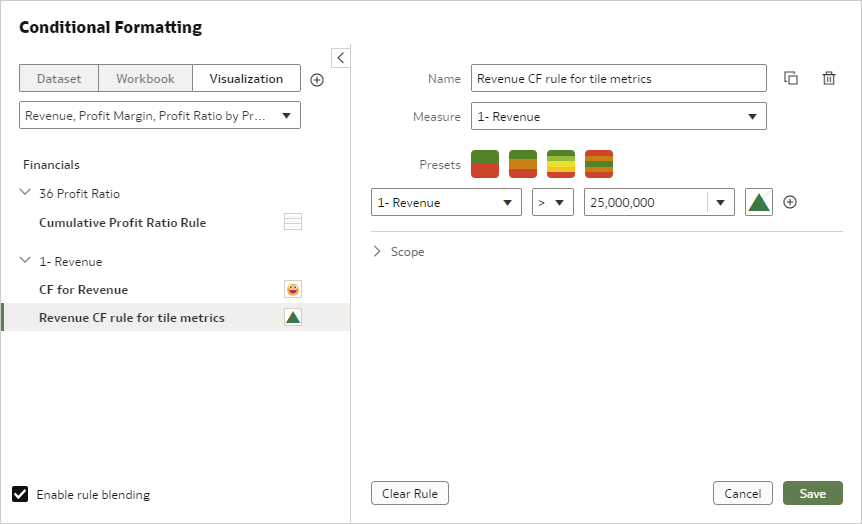 Revenue rule for metrics in tile and tile section of composite visuals
