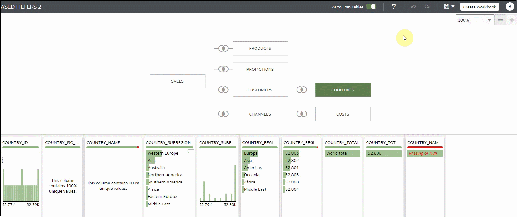 Create the first role based filter