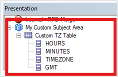 Persentation Catalog
