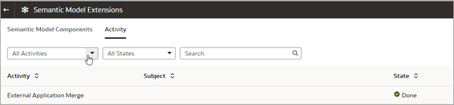 Monitor the Activity Tab - Done