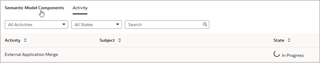Monitor the Activity Tab, In Progress