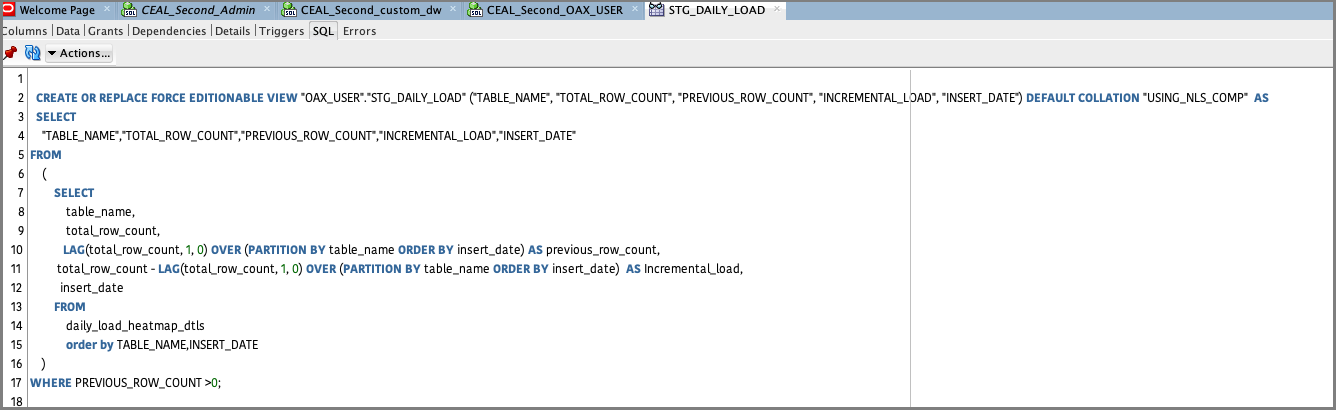 Incremental Compute View
