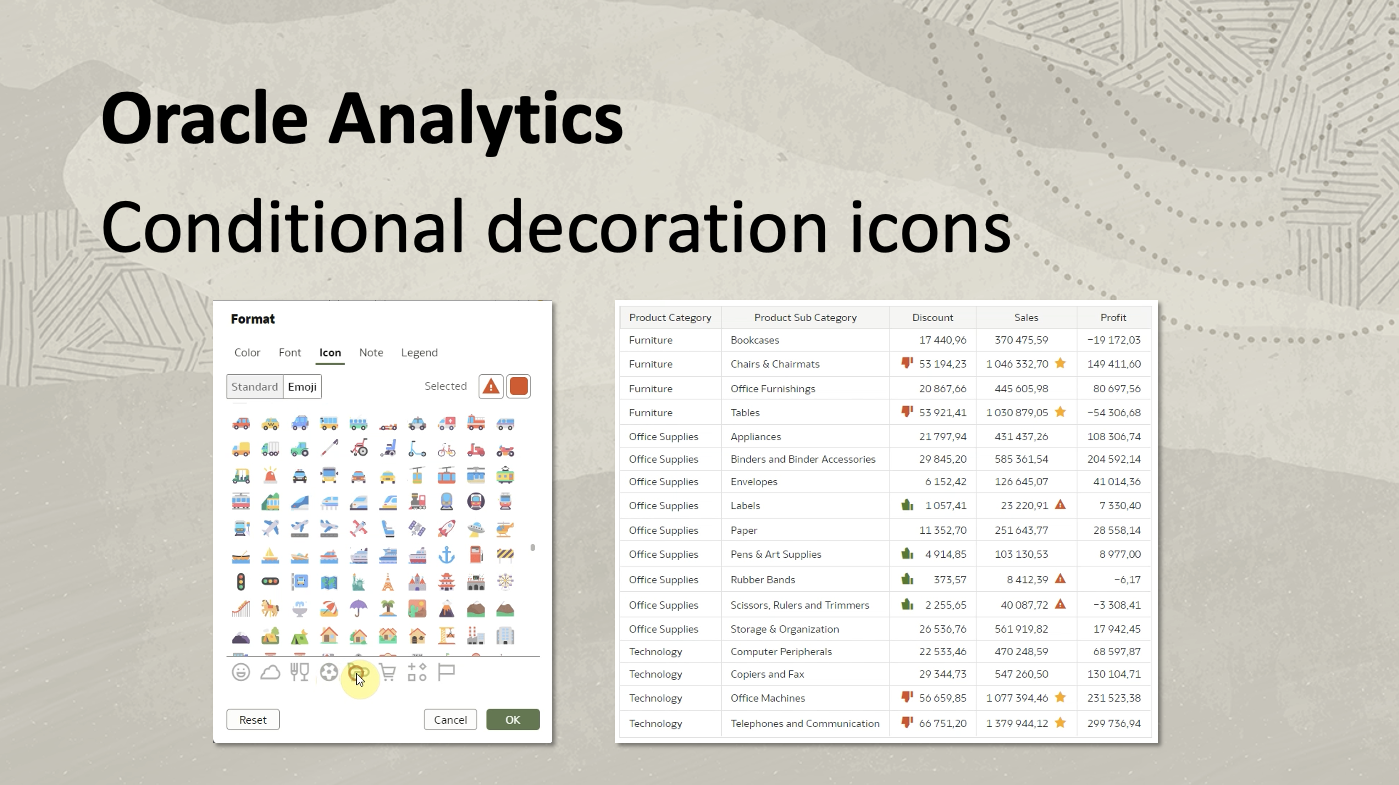 Conditional Decoration Icons