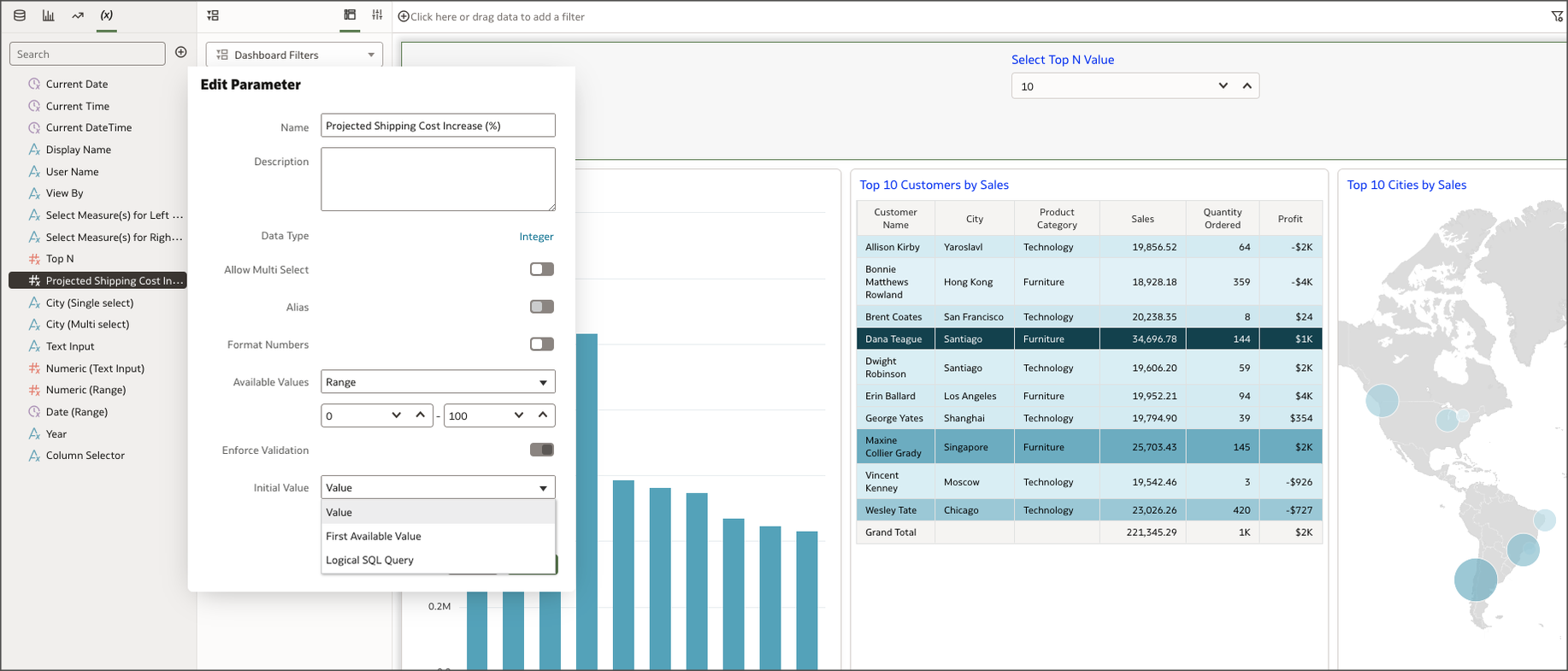 Parameter enhancements