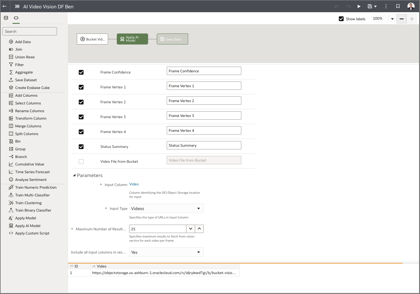 OAC data flow with AI model