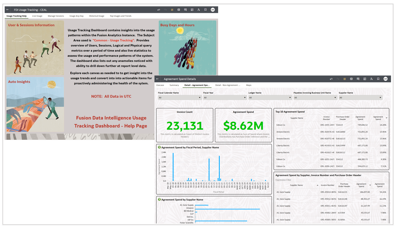 Showcase the power of OAC