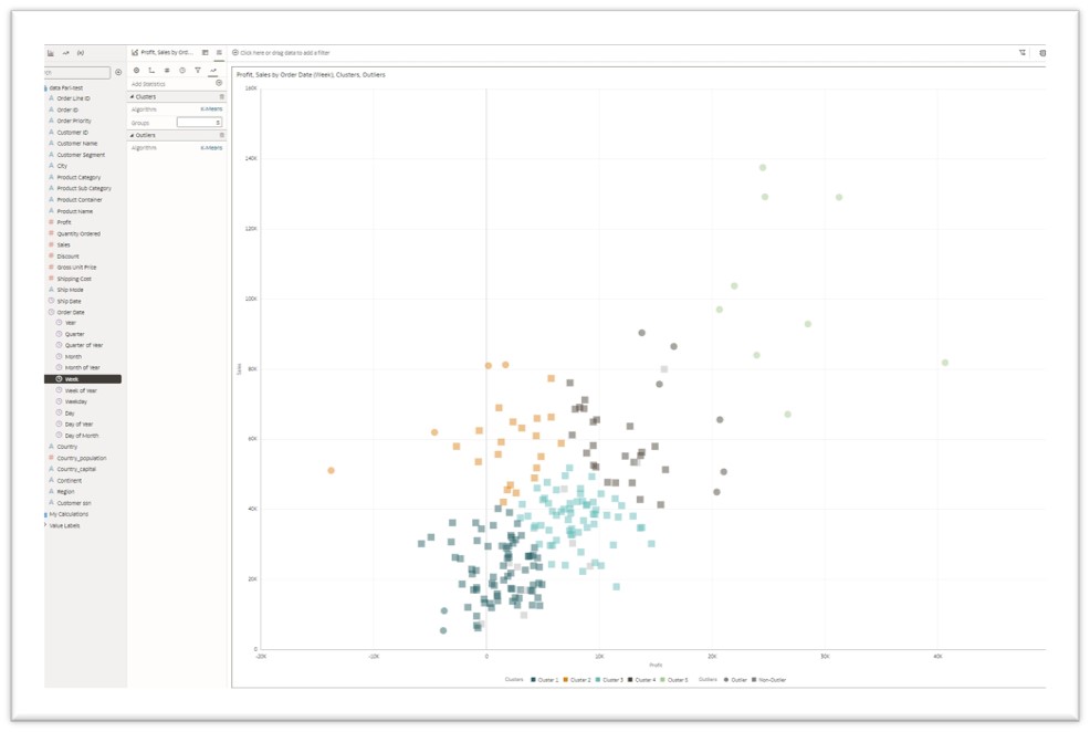 Accessing clusters feature