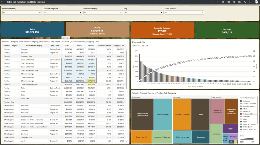 Table Cell Selection and Copying