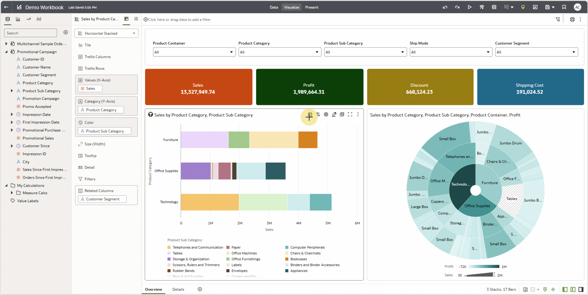 Folder tree split after un-blending of datasets