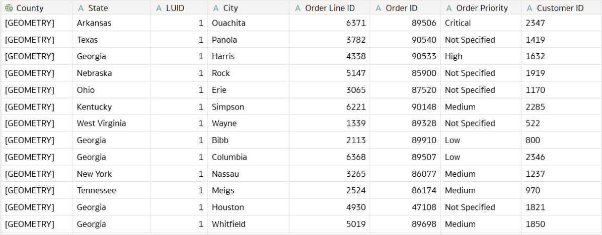 Figure 2. County column with the Geometry icon displayed